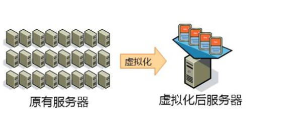 电脑服务器质量深度解析,性能、可靠性、效率与未来发展