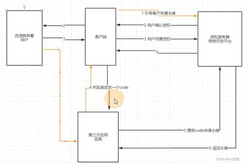 计算机网络