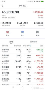 计算机炒股需要具备什么能力