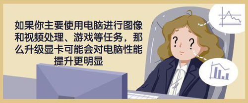 升级显卡和升级内存哪个可以让电脑性能提升更明显