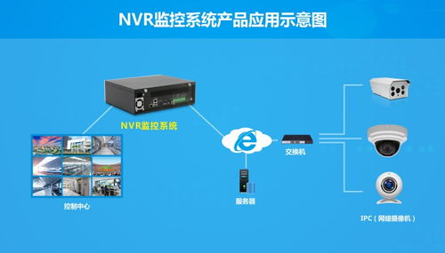人工智能神经网络基础设施是什么核心