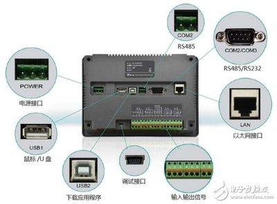 AI-3702M温度控制器用户手册-电子电路图,电子技术资料网站