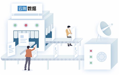 云测数据推动ai训练数据服务领域加速发展