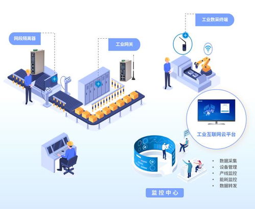 数据中台 数据仓库 数据治理与主数据的定位与差异