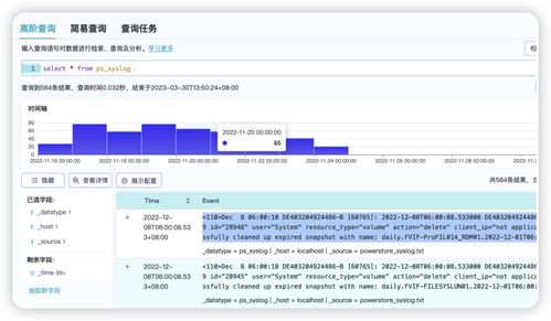 PowerStore存储监控进阶 数据分析平台在IT运维中的深度应用